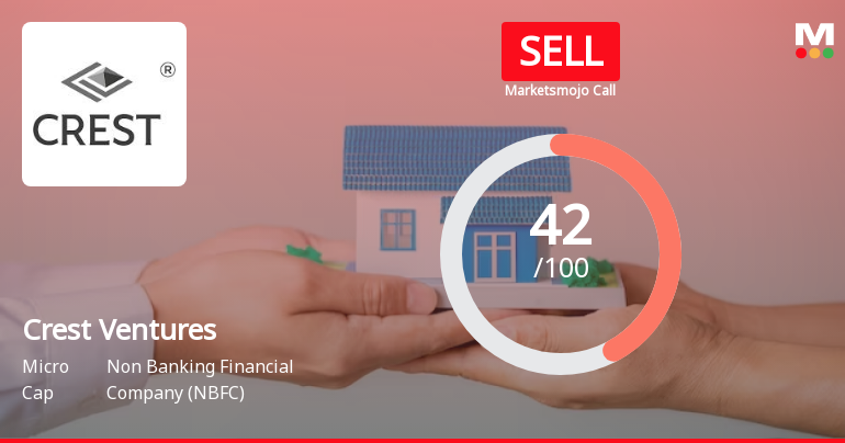 Crest Ventures Ltd is Rated Sell