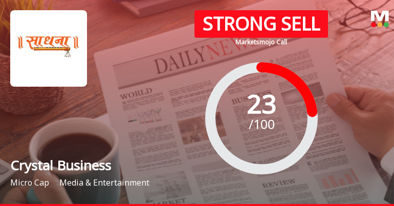 Crystal Business System Ltd Downgraded to Strong Sell Amid Flat Financials and Risky Valuation