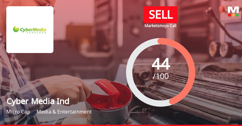 Cyber Media (India) Ltd is Rated Sell