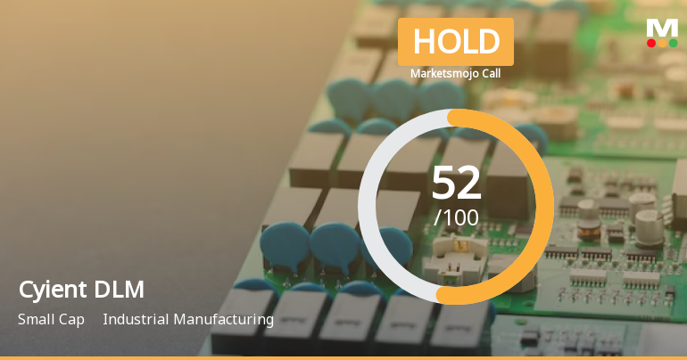 Cyient DLM Ltd is Rated Hold by MarketsMOJO