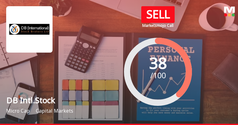 DB (International) Stock Brokers Ltd is Rated Sell