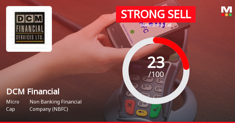 DCM Financial Services Ltd Downgraded to Strong Sell Amid Weak Fundamentals and Mixed Technicals