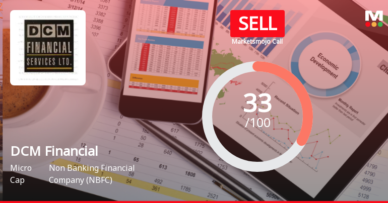 DCM Financial Services Ltd Upgraded to Sell on Technical Improvement Despite Weak Fundamentals
