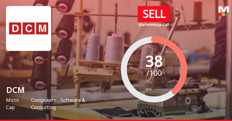 DCM Ltd is Rated Sell by MarketsMOJO