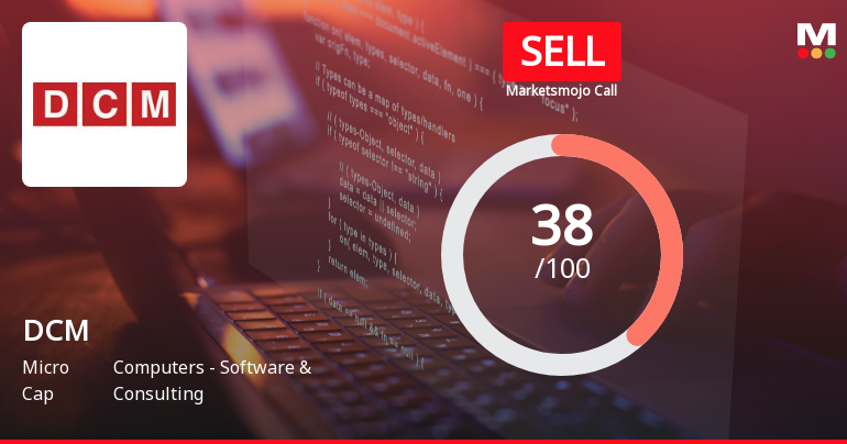 DCM Ltd Upgraded to Sell from Strong Sell Amid Mixed Technical and Financial Signals