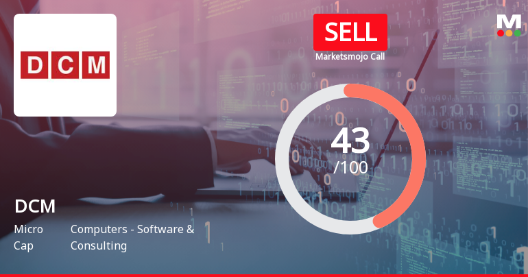 DCM Ltd Downgraded to Sell Amid Mixed Financial and Technical Signals