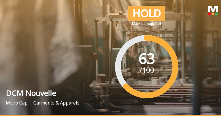 DCM Nouvelle Ltd is Rated Hold by MarketsMOJO