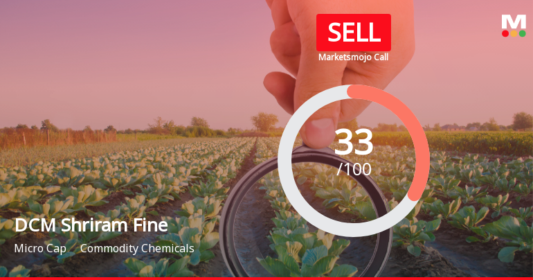 DCM Shriram Fine Chemicals Ltd Upgraded to Sell on Improving Financial and Technical Trends