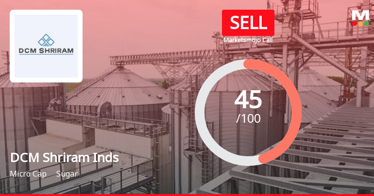 DCM Shriram Industries Ltd is Rated Sell by MarketsMOJO
