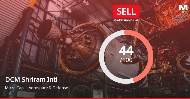 DCM Shriram International Ltd is Rated Sell