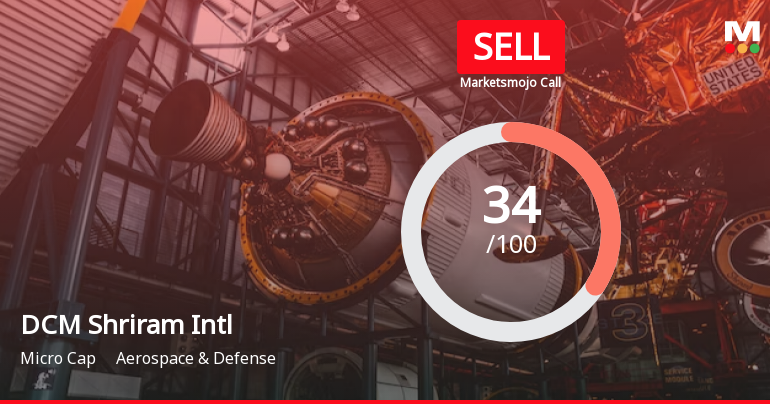 DCM Shriram International Ltd is Rated Sell