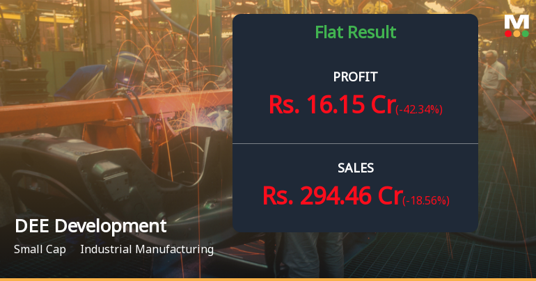 DEE Development Engineers Q1 FY27: Profit Growth Slows as Margins Face Pressure