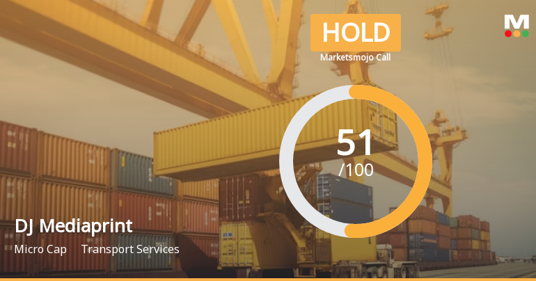DJ Mediaprint & Logistics Ltd is Rated Hold by MarketsMOJO