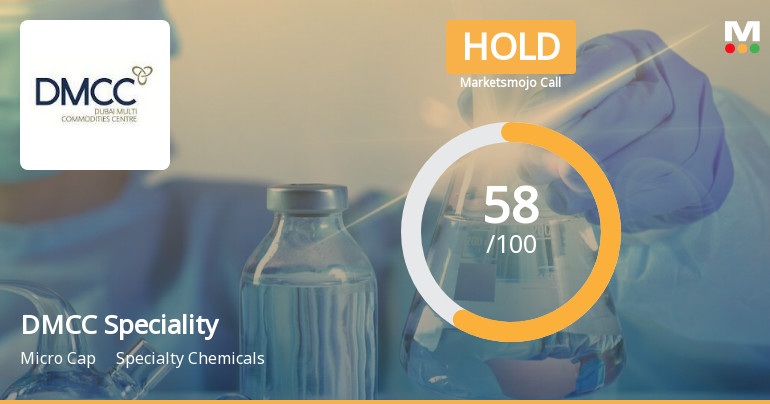 DMCC Speciality Chemicals Ltd is Rated Hold