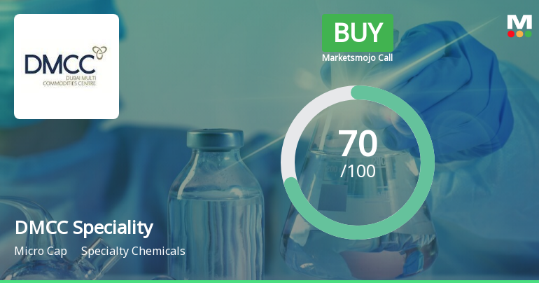 DMCC Speciality Chemicals Ltd is Rated Buy