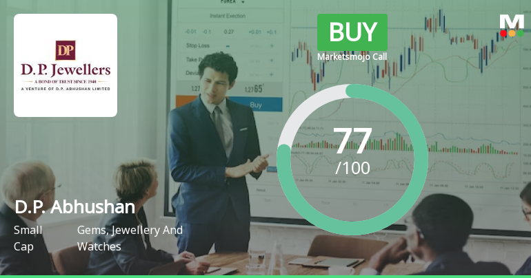 D.P. Abhushan Ltd is Rated Buy by MarketsMOJO