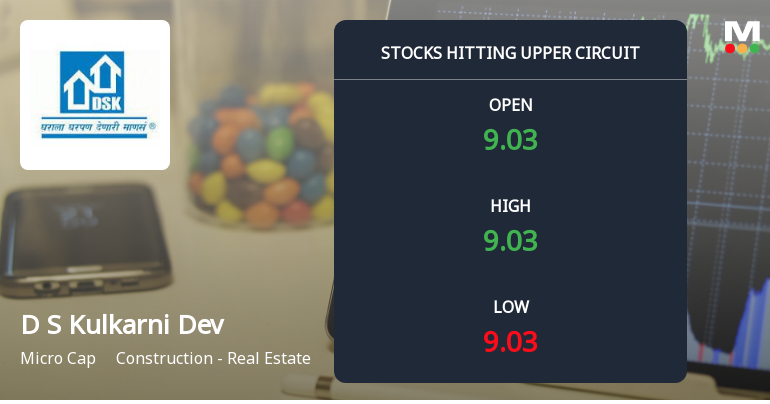 A 4.96% Single-Day Surge Takes D S Kulkarni Developers Ltd to Its Upper Circuit Limit of Rs 12.07