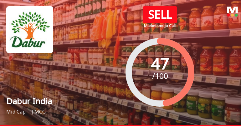 Dabur India Ltd. is Rated Sell by MarketsMOJO