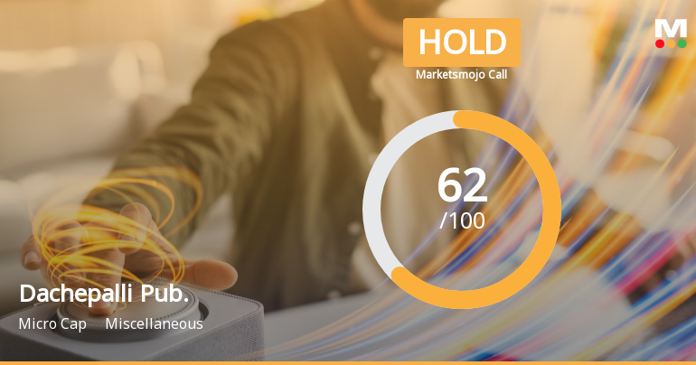 Dachepalli Publishers Ltd is Rated Hold by MarketsMOJO