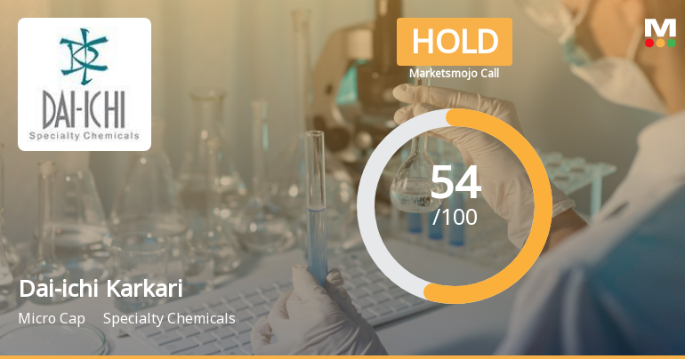 Dai-ichi Karkaria Ltd is Rated Hold by MarketsMOJO