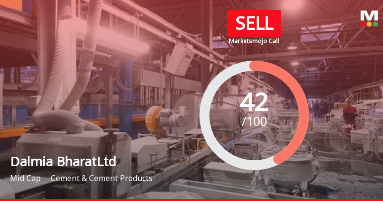 Dalmia Bharat Ltd is Rated Sell