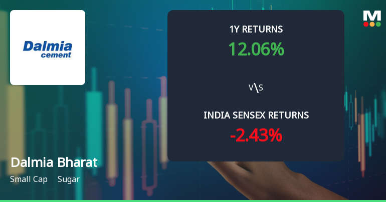 Dalmia Bharat Sugar & Industries Ltd Sees Bullish Momentum Shift Amid Strong Price Gains
