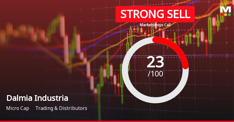 Dalmia Industrial Development Ltd Downgraded to Strong Sell Amid Technical and Financial Weaknesses