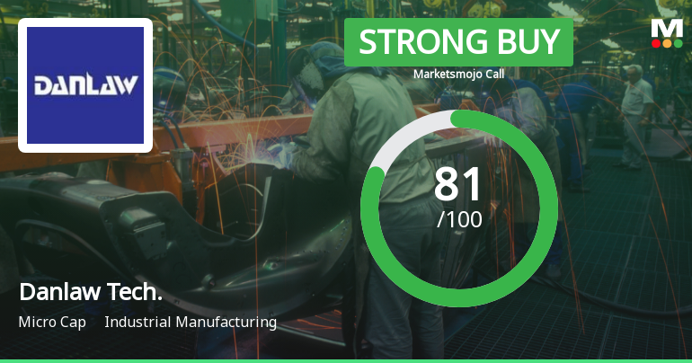 Danlaw Technologies India Ltd Upgraded to Strong Buy on Robust Fundamentals and Technicals