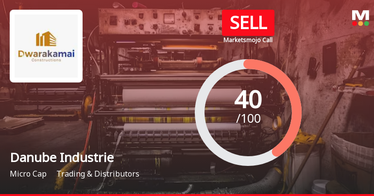 Danube Industries Ltd is Rated Sell