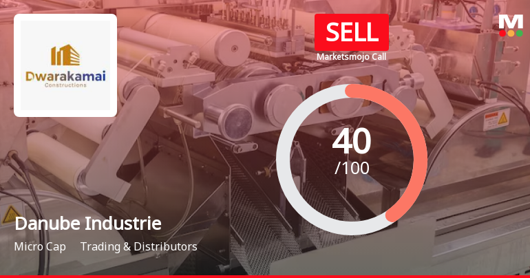 Danube Industries Ltd is Rated Sell by MarketsMOJO