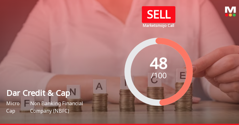 Dar Credit & Capital Ltd is Rated Sell