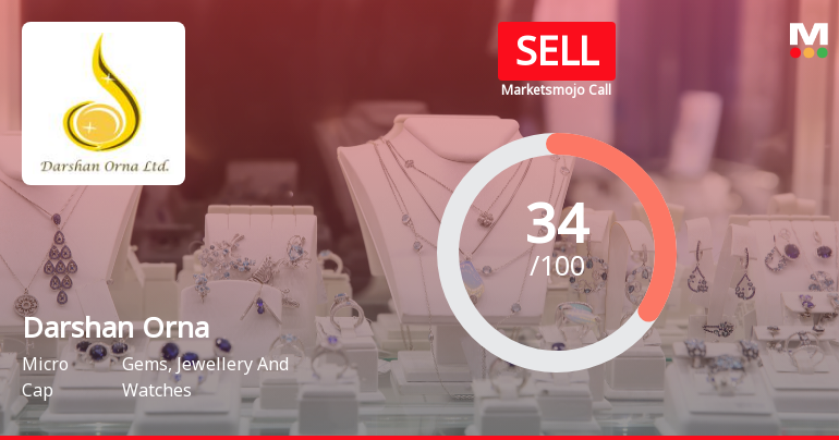 Darshan Orna Ltd Upgraded to Sell on Technical Improvements Despite Lingering Fundamental Concerns