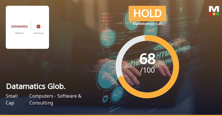 Datamatics Global Services Ltd is Rated Hold