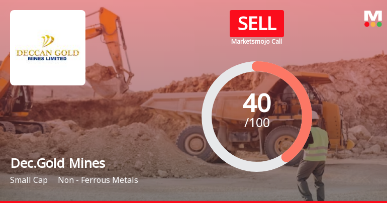 Deccan Gold Mines Ltd is Rated Sell