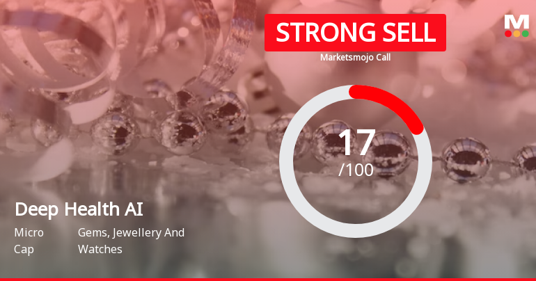 Deep Health AI India Ltd is Rated Strong Sell