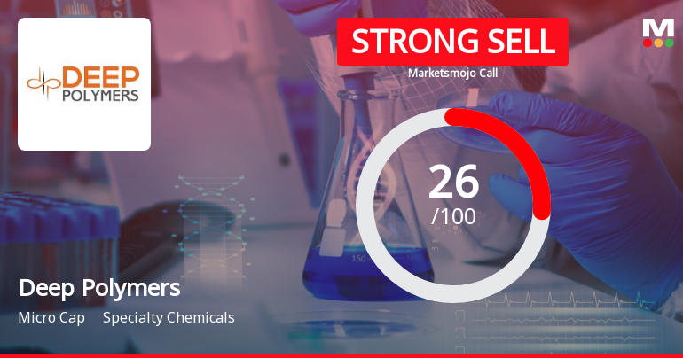 Deep Polymers Ltd is Rated Strong Sell