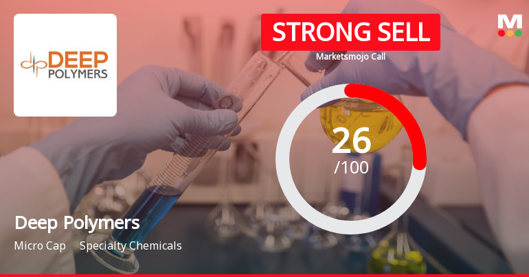 Deep Polymers Ltd Downgraded to Strong Sell Amid Weak Fundamentals and Bearish Technicals