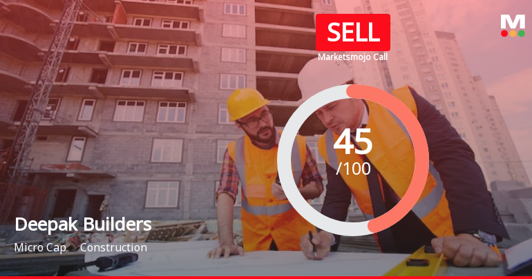 Deepak Builders & Engineers India Ltd is Rated Sell