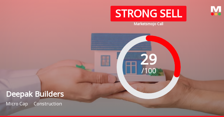 Deepak Builders & Engineers India Ltd is Rated Strong Sell