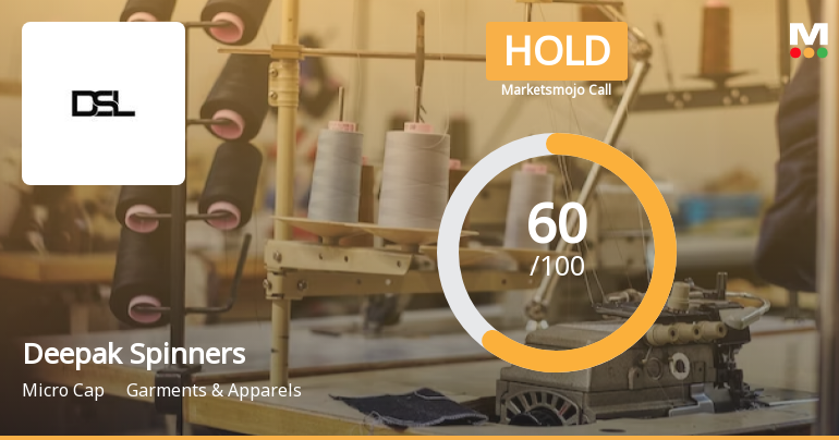 Deepak Spinners Ltd. is Rated Hold by MarketsMOJO