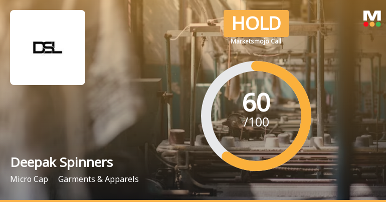 Deepak Spinners Ltd. is Rated Hold