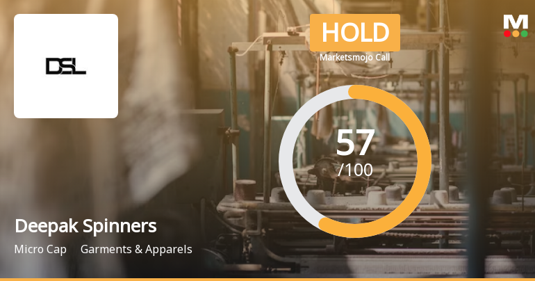 Deepak Spinners Ltd. is Rated Hold by MarketsMOJO