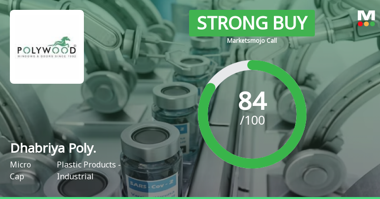 Dhabriya Polywood Ltd is Rated Strong Buy