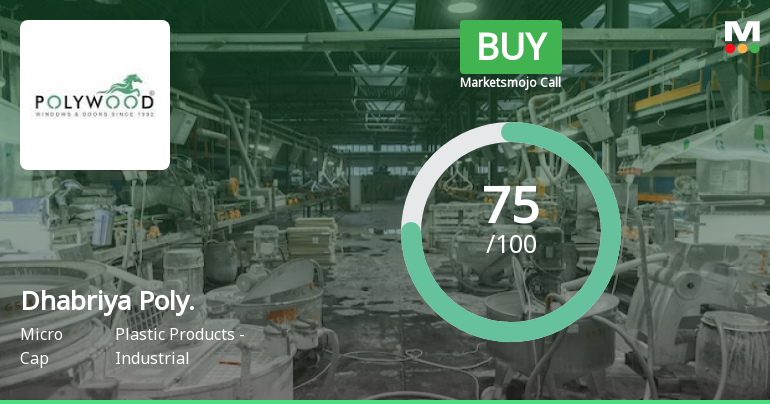 Dhabriya Polywood Ltd is Rated Buy by MarketsMOJO