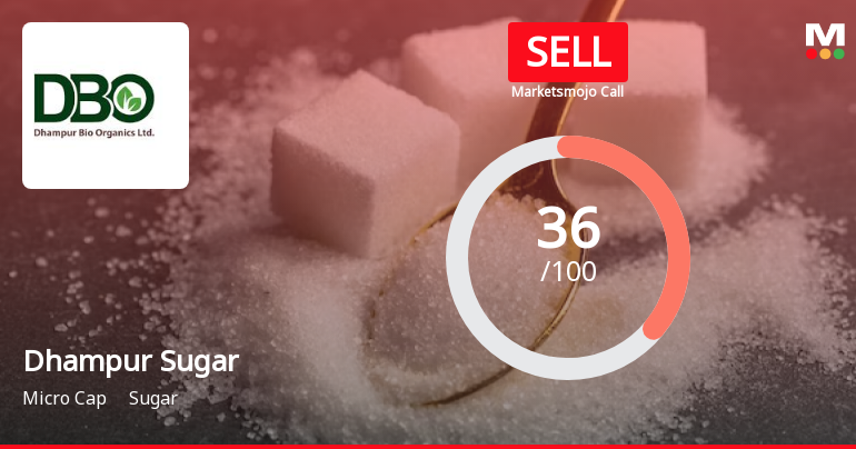 Dhampur Sugar Mills Ltd is Rated Sell