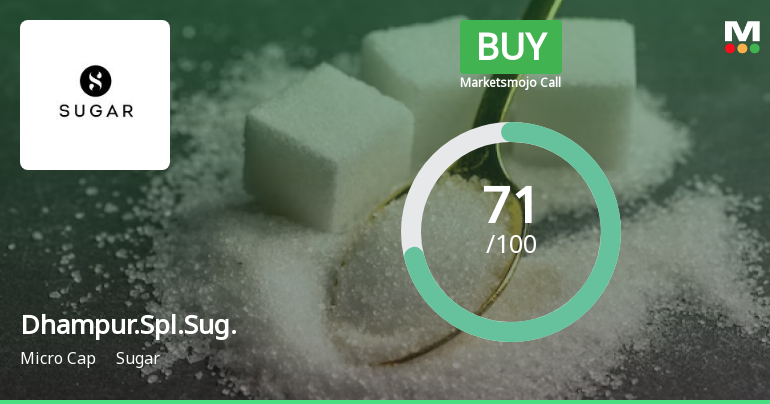 Dhampure Speciality Sugars Ltd is Rated Buy