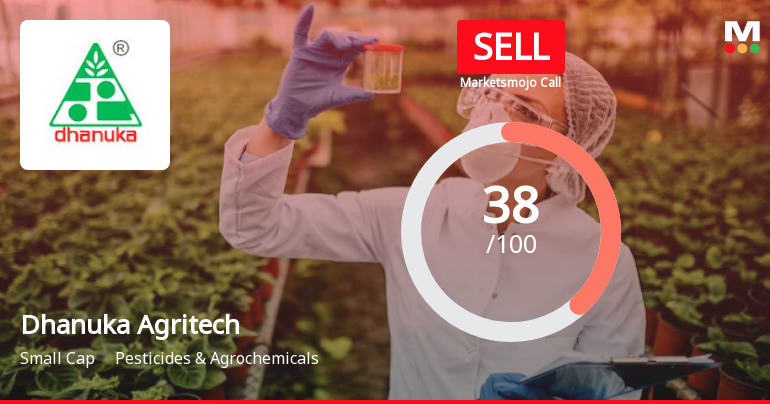 Dhanuka Agritech Ltd is Rated Sell by MarketsMOJO