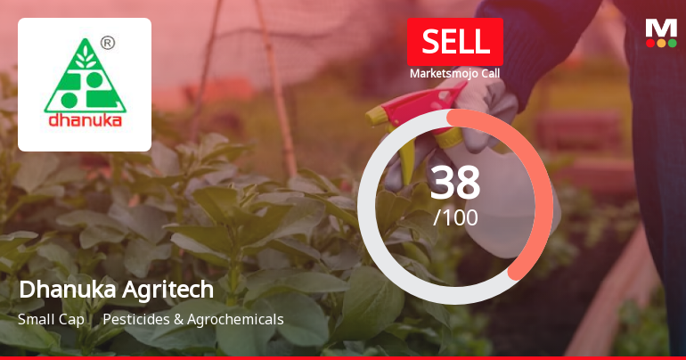 Dhanuka Agritech Ltd is Rated Sell