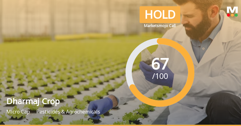 Dharmaj Crop Guard Ltd is Rated Hold