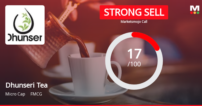 Dhunseri Tea & Industries Ltd. is Rated Strong Sell